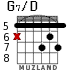G7/D для гитары - вариант 6