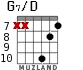 G7/D для гитары - вариант 7