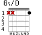 G7/D для гитары