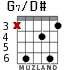 G7/D# для гитары - вариант 2