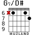 G7/D# для гитары - вариант 3