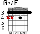 G7/F для гитары - вариант 2
