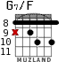G7/F для гитары - вариант 7