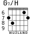 G7/H для гитары - вариант 4
