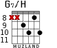 G7/H для гитары - вариант 7