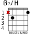 G7/H для гитары