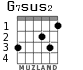 G7sus2 для гитары - вариант 2