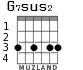 G7sus2 для гитары - вариант 3