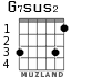 G7sus2 для гитары - вариант 1
