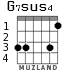 G7sus4 для гитары - вариант 2