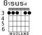 G7sus4 для гитары - вариант 3