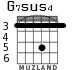 G7sus4 для гитары - вариант 5
