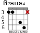 G7sus4 для гитары - вариант 6