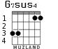 G7sus4 для гитары