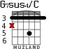 G7sus4/C для гитары - вариант 2