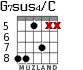 G7sus4/C для гитары - вариант 5