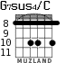 G7sus4/C для гитары - вариант 6
