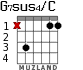 G7sus4/C для гитары - вариант 1
