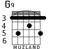 G9 для гитары - вариант 5