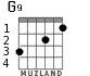 G9 для гитары - вариант 1