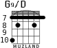 G9/D для гитары - вариант 2
