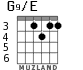 G9/E для гитары - вариант 2