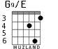G9/E для гитары - вариант 3