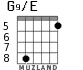 G9/E для гитары - вариант 5