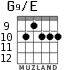 G9/E для гитары - вариант 7