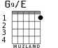 G9/E для гитары - вариант 1