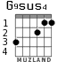 G9sus4 для гитары - вариант 2