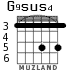 G9sus4 для гитары - вариант 3