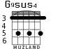 G9sus4 для гитары - вариант 4