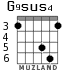 G9sus4 для гитары - вариант 5