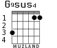 G9sus4 для гитары - вариант 1