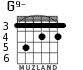 G9- для гитары - вариант 2