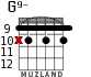 G9- для гитары - вариант 6