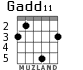 Gadd11 для гитары - вариант 3