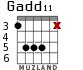 Gadd11 для гитары - вариант 5
