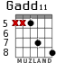 Gadd11 для гитары - вариант 6