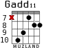Gadd11 для гитары - вариант 7