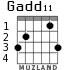 Gadd11 для гитары - вариант 1
