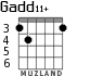 Gadd11+ для гитары - вариант 2