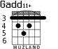 Gadd11+ для гитары - вариант 3