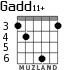 Gadd11+ для гитары - вариант 4