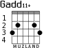 Gadd11+ для гитары - вариант 1