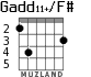 Gadd11+/F# для гитары - вариант 2