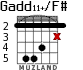 Gadd11+/F# для гитары - вариант 3