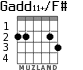 Gadd11+/F# для гитары