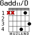Gadd11/D для гитары - вариант 2